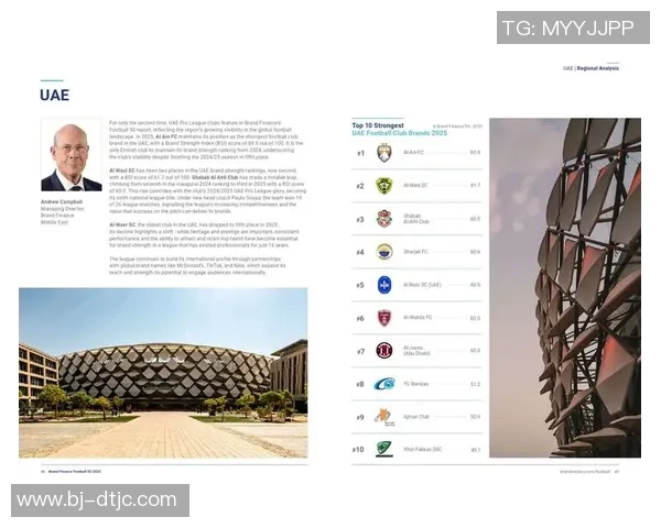 足球明星代言费揭秘：从品牌价值到市场影响力的全面分析