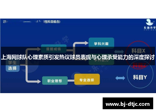 上海网球队心理素质引发热议球员表现与心理承受能力的深度探讨