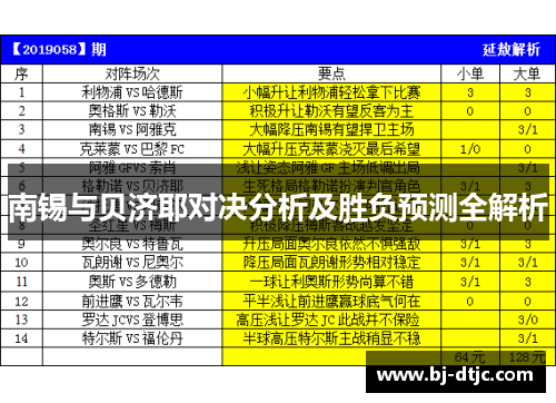 南锡与贝济耶对决分析及胜负预测全解析